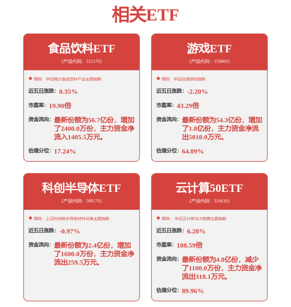 策略盈 优德精密(300549.SZ)：减速器产品包括超精密行星减速机及双导程蜗轮蜗杆减速机