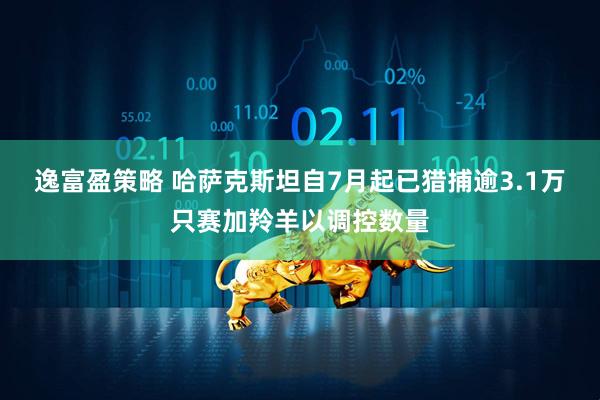逸富盈策略 哈萨克斯坦自7月起已猎捕逾3.1万只赛加羚羊以调控数量